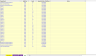 Human Resources Planning Tool in Excel: Headcount Requirement Forecasting