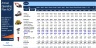 Annual Operating Plan - AOP for Equipment Rental