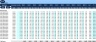 Annual Operating Plan - AOP for Equipment Rental