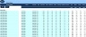Annual Operating Plan - AOP for Equipment Rental
