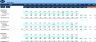 Annual Operating Plan - AOP for Equipment Rental