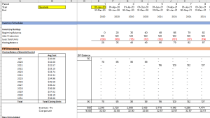 FIFO & LIFO Stock Model