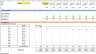 FIFO & LIFO Stock Model