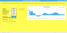 Financial correlations model (2024 version)