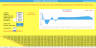 Financial correlations model (2024 version)