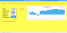 Financial correlations model (2024 version)