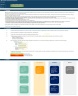 Rental Business (New or Existing) Financial Projection 3 Statement Model