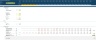 Rental Business (New or Existing) Financial Projection 3 Statement Model