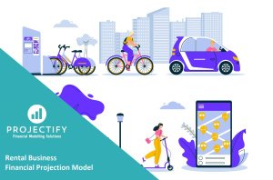 Rental Business (New or Existing) Financial Projection 3 Statement Model