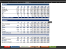 DCF Model of a Pharma Company