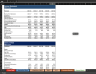 DCF Model of a Pharma Company