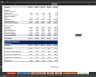 DCF Model of a Pharma Company