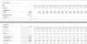Loan Amortization Schedule Calculator