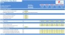 12 Questions 3-Way Model