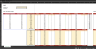 M&A Buy-Side Target Screening Nine-Box Matrix - PowerPoint & Excel Model