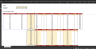 M&A Buy-Side Target Screening Nine-Box Matrix - PowerPoint & Excel Model