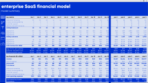 Highly Customizable Enterprise SaaS Financial Model