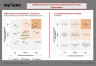 M&A Buy-Side Target Screening Nine-Box Matrix - PowerPoint & Excel Model