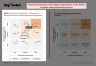 M&A Buy-Side Target Screening Nine-Box Matrix - PowerPoint & Excel Model