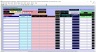 Restaurant Menu & Recipe Pricing Model