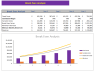 Online Home Decor Store Excel Financial Model