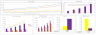 Online Home Decor Store Excel Financial Model