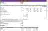 Online Home Decor Store Excel Financial Model