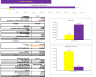 Online Home Decor Store Excel Financial Model