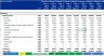 Bakery Financial Model