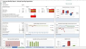Board Reporting Tool