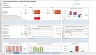 Board Reporting Tool