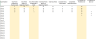 Release Burndown Chart for Agile Projects