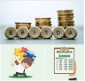 Static Amortization Schedule with Regular Payments