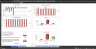 Board Reporting Tool