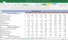 Ashok Leyland Shares Valuation Excel Model: Complete DCF Valuation with Forecasted Financial Statements