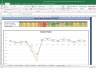 Ashok Leyland Shares Valuation Excel Model: Complete DCF Valuation with Forecasted Financial Statements