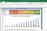 Aurobindo Pharma Shares Valuation Excel Model: Complete DCF Valuation with Forecasted Financial Statements
