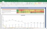 Aurobindo Pharma Shares Valuation Excel Model: Complete DCF Valuation with Forecasted Financial Statements