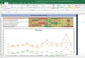 Aurobindo Pharma Shares Valuation Excel Model: Complete DCF Valuation with Forecasted Financial Statements