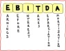 Dynamic Amortization Schedule