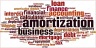 Dynamic Amortization Schedule