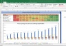 Bajaj Auto Shares Valuation Excel Model: Complete DCF Valuation with Forecasted Financial Statements