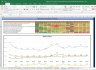 Bajaj Auto Shares Valuation Excel Model: Complete DCF Valuation with Forecasted Financial Statements