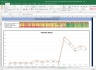 Bajaj Auto Shares Valuation Excel Model: Complete DCF Valuation with Forecasted Financial Statements