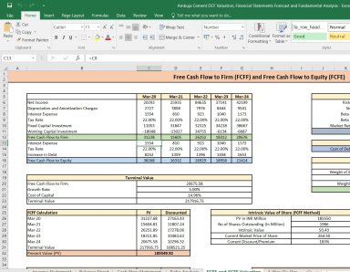 Ambuja Cement Shares Valuation Excel Model: Complete DCF Valuation with Forecasted Financial Statements