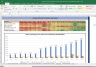Ambuja Cement Shares Valuation Excel Model: Complete DCF Valuation with Forecasted Financial Statements
