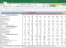 CEAT Shares Valuation Excel Model: Complete DCF Valuation with Forecasted Financial Statements