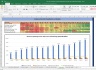 CEAT Shares Valuation Excel Model: Complete DCF Valuation with Forecasted Financial Statements