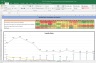 CEAT Shares Valuation Excel Model: Complete DCF Valuation with Forecasted Financial Statements