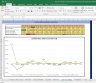 CEAT Shares Valuation Excel Model: Complete DCF Valuation with Forecasted Financial Statements